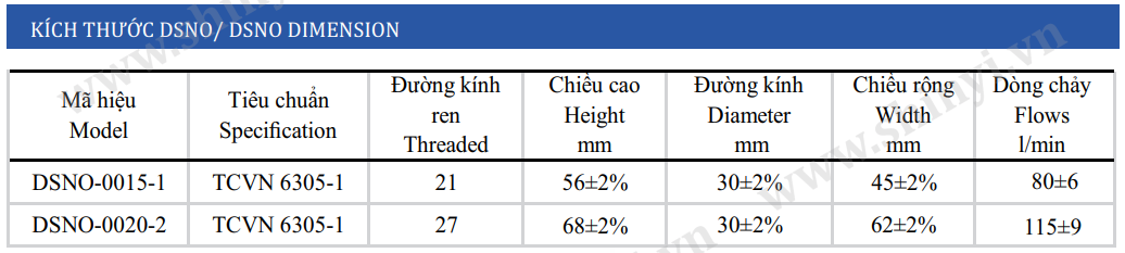 Kích thước Đầu phun hở Shinyi