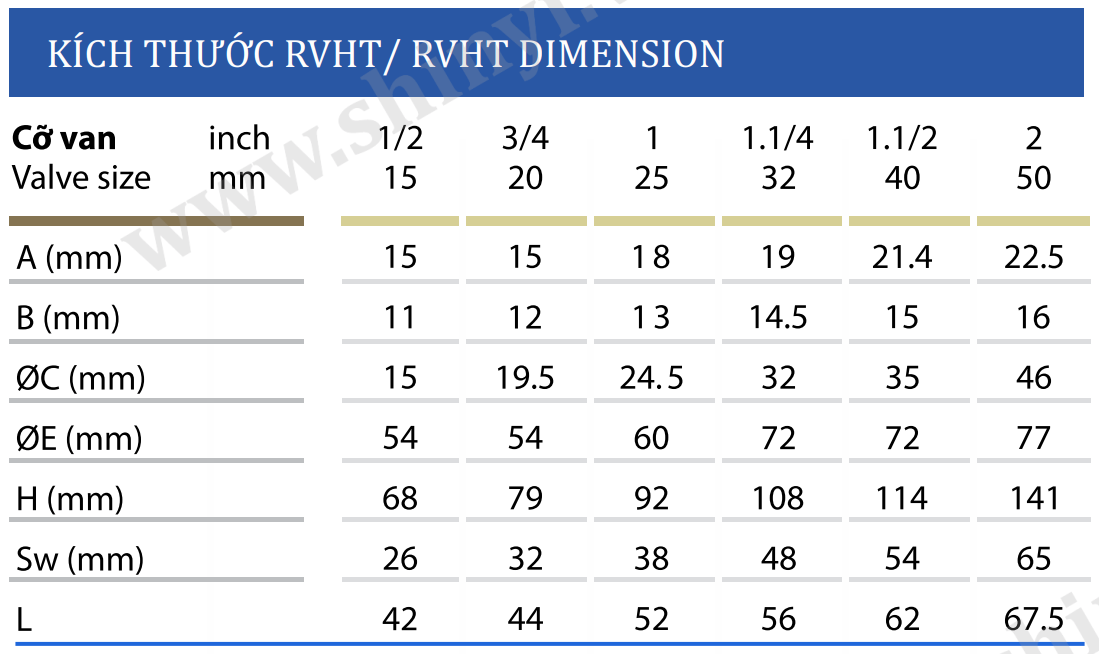 Kích thước Van cửa đồng Shinyi