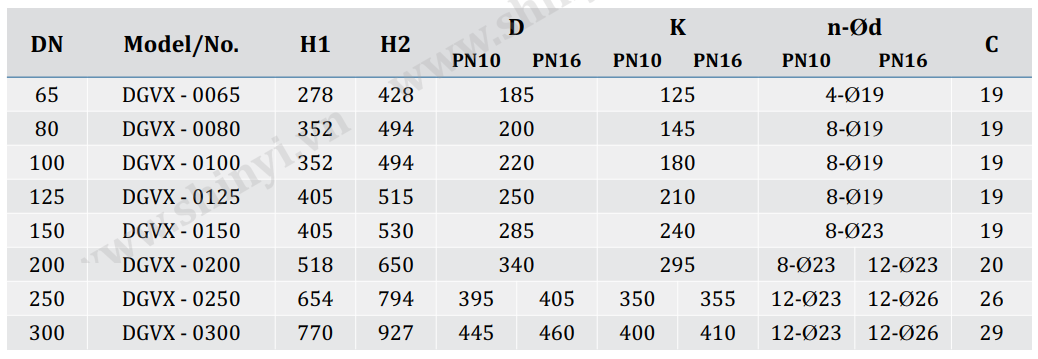 Kích thước Van xả tràn Shinyi