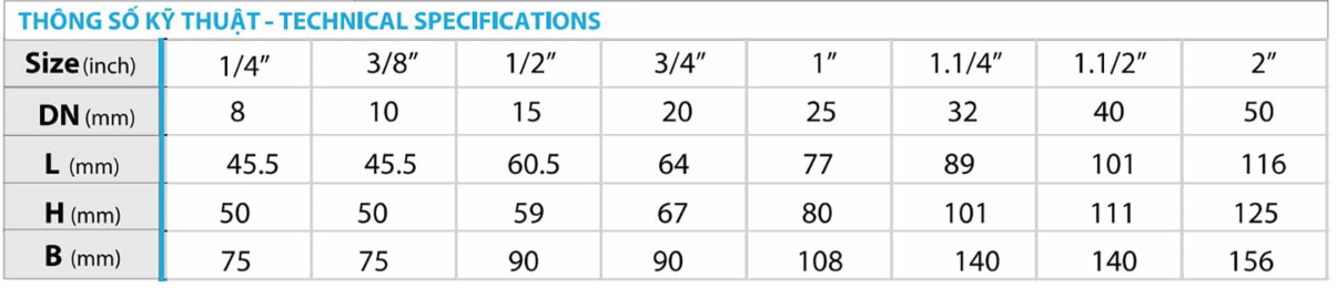 Van bi đồng gas tay gạt màu vàng MIHA - PN30 Minh Hòa