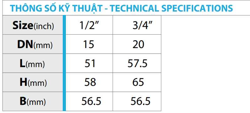Thông số kỹ thuật Van bi đồng tay bướm ABS MIHA Minh Hòa
