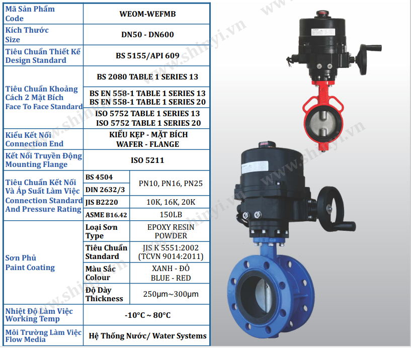 Thông số kỹ thuật Van bướm điều khiển điện Shinyi