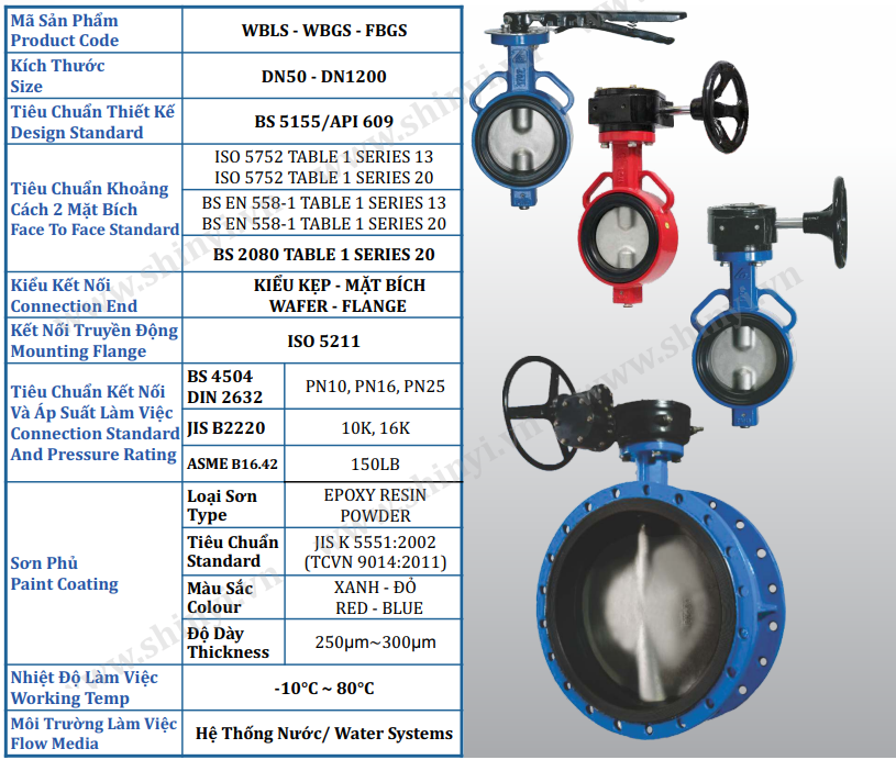 Thông số kỹ thuật Van bướm Shinyi