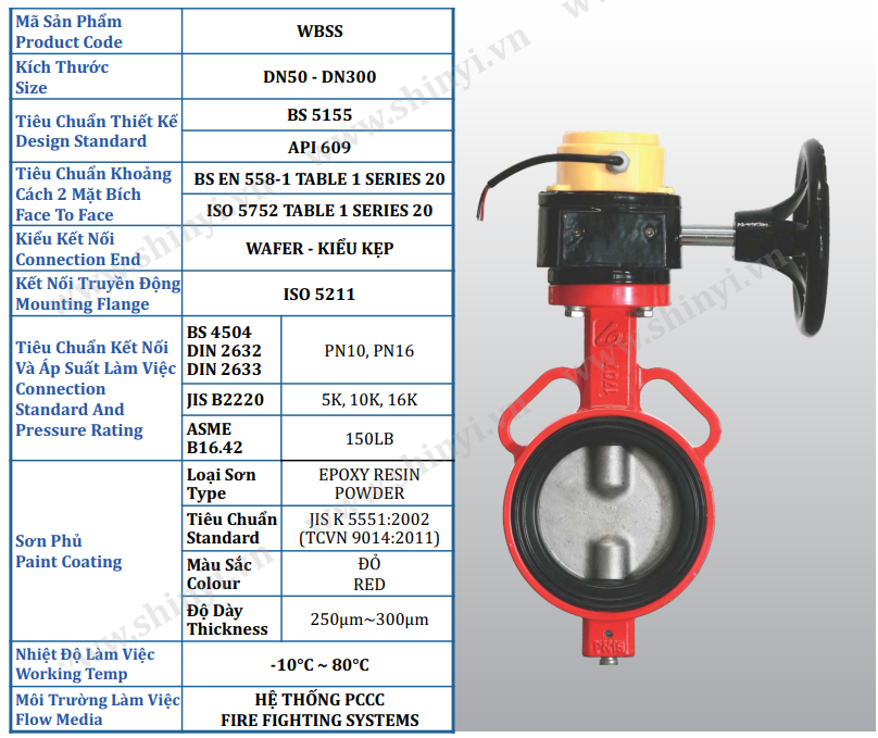 Thông số kỹ thuật Van bướm tín hiệu Shinyi