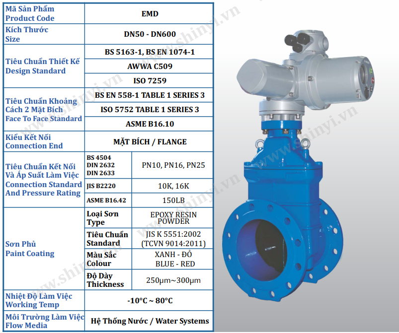 Thông số kỹ thuật Van cổng động cơ điện Shinyi