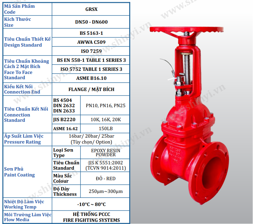 Thông số kỹ thuật Van cổng tín hiệu Shinyi