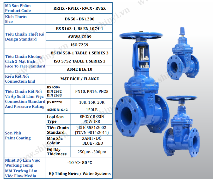 Thông số kỹ thuật Van cổng TY nổi Shinyi