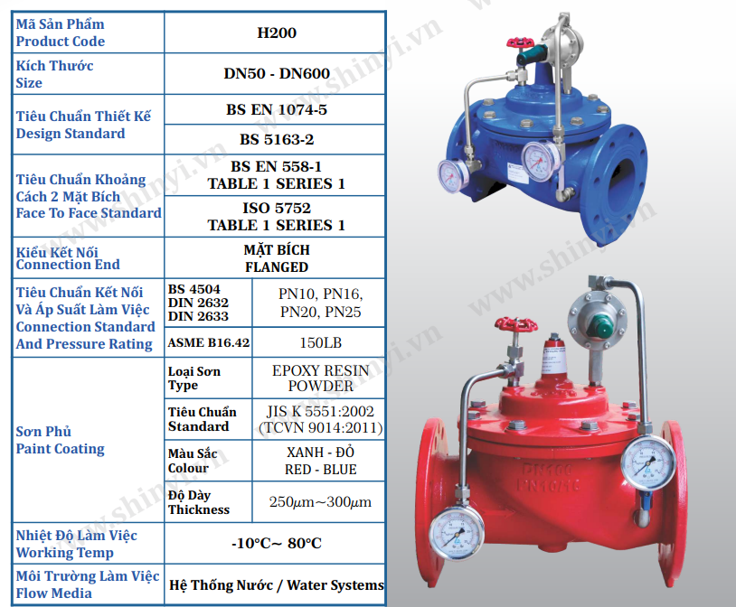 Thông số kỹ thuật Van giảm áp Shinyi