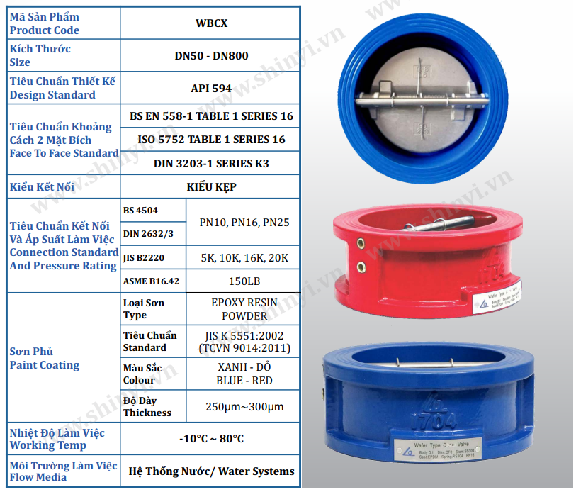 Thông số kỹ thuật Van một chiều bướm lật Shinyi