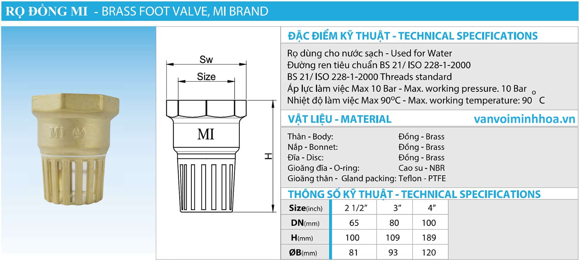 Thông số Rọ đồng MI Minh Hoà