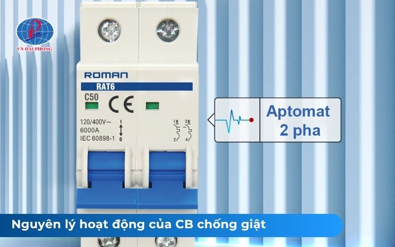 Nguyên lý hoạt động của CB chống giật
