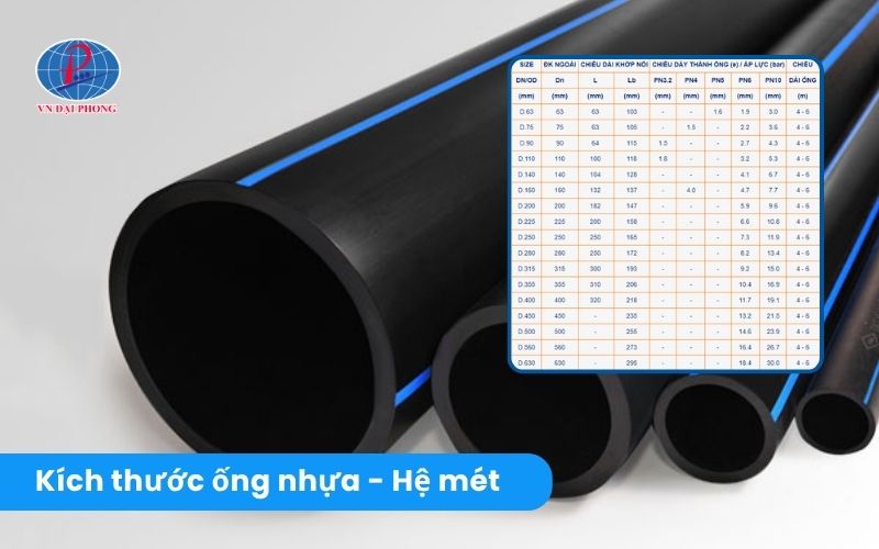 Kích thước ống nhựa cấp nước sạch - Hệ mét